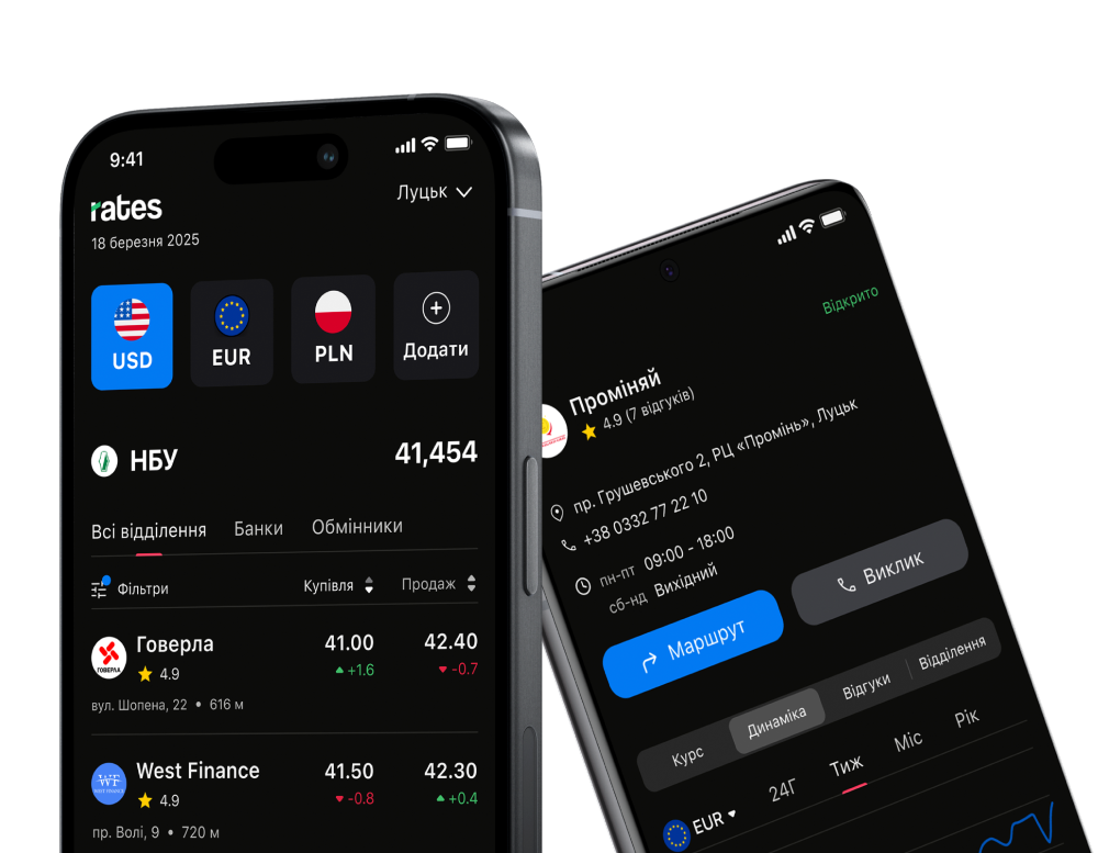 Rate App Example What Is a SWIFT Code in Banking — Meaning and Examples | Rates