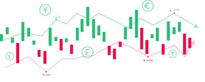 Rates