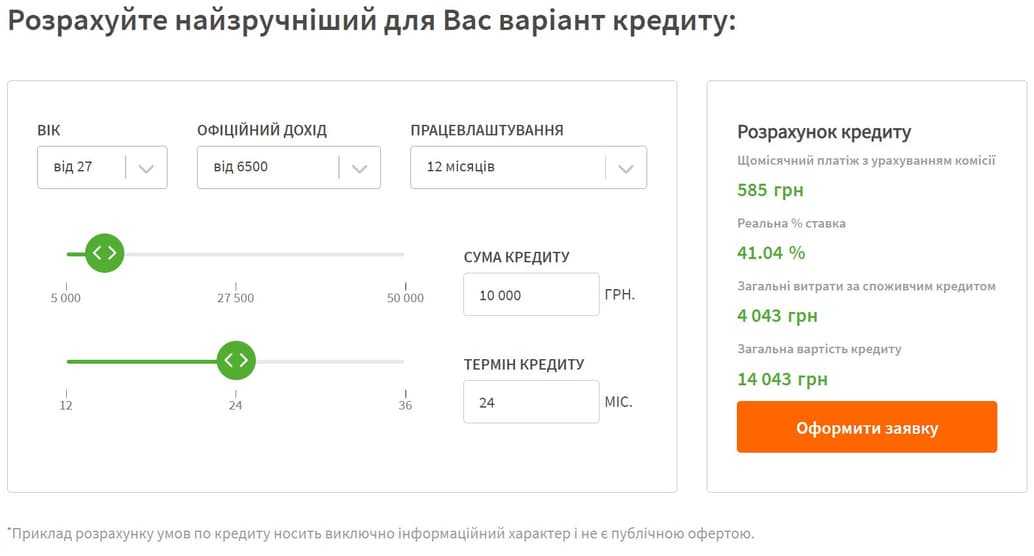 Кредит від OTP Bank