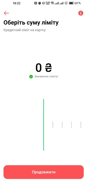 Як закрити кредитний ліміт в Монобанку