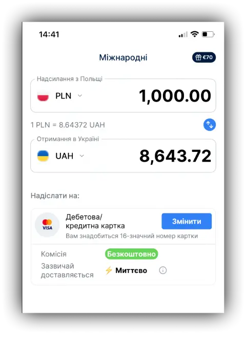 Переказ через різні системи грошових переказів для оплати кредиту 