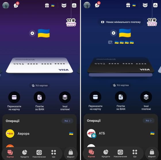 Функціонал особистого кабінету Monobank