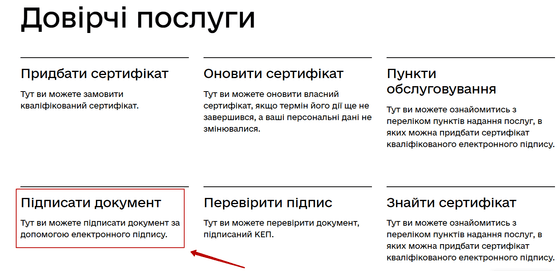 Вибір конкретного варіанту підпису