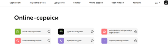 Обрати опцію «Підписати документ»
