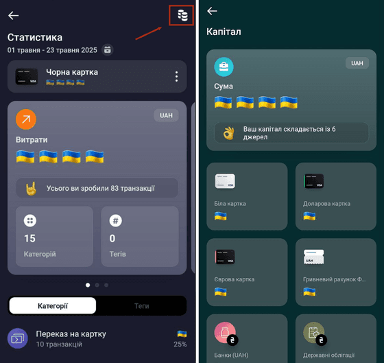 Статистика та аналітика в Монобанк: капітал