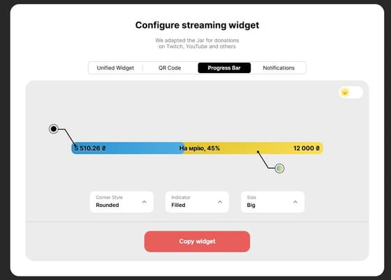 Віджети для стрімів