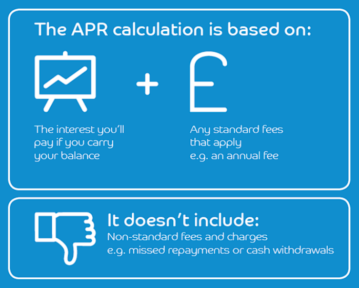 what is a cash advance check