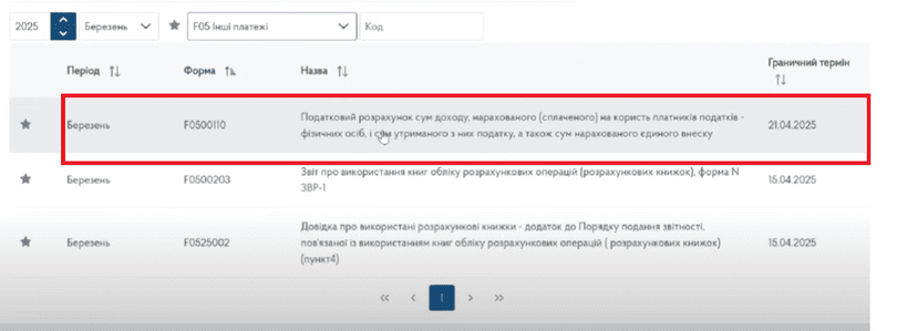 Обрати період, «Інші платежі» та форму F0500110 в розділі «Введення звітності»