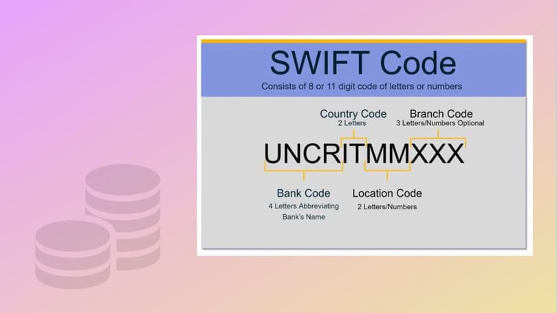 Understanding Bank SWIFT Codes