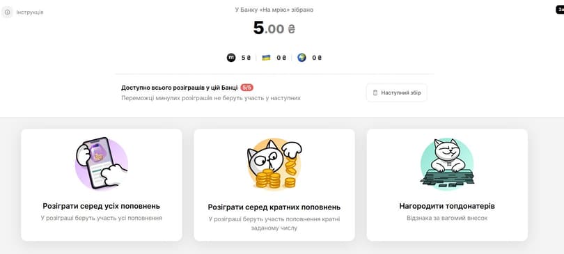 Розіграші для донаторів