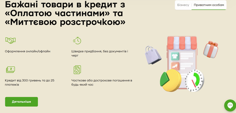 Умови користування сервісом «Оплата частинами» від ПриватБанку