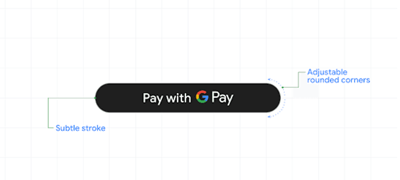 Google Pay