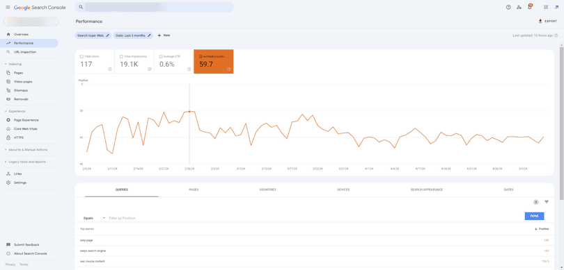 Google Search Console (GSC)