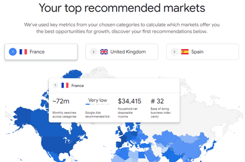 Market Finder