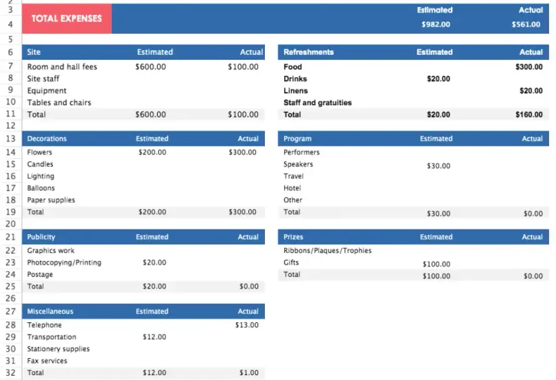 Event Budget Template