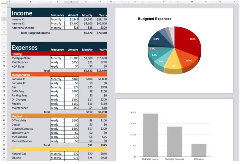 Household Budget Template