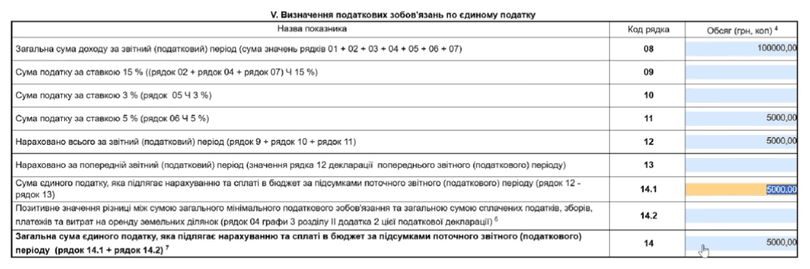Сума податку буде розрахована автоматично