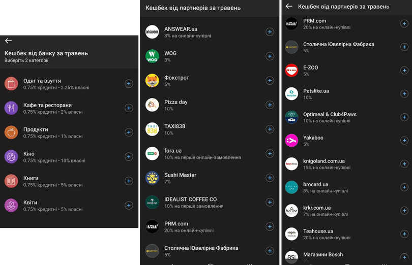 Кешбек Монобанку