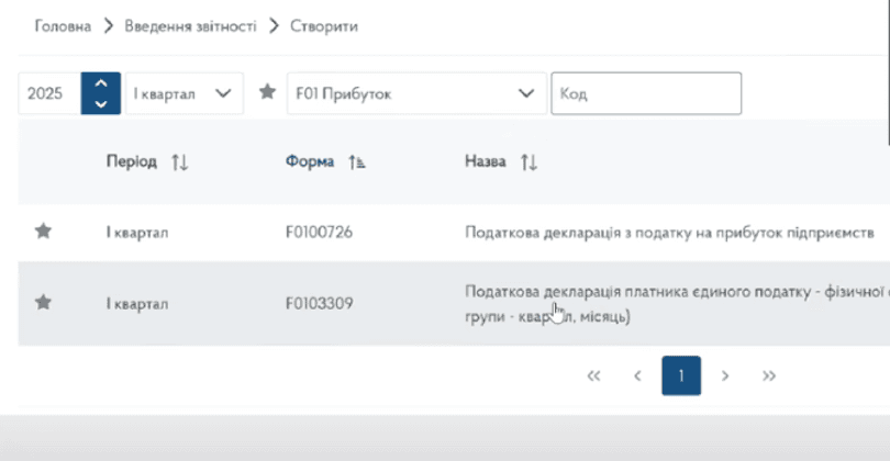 Оберіть в спеціальному полі «Прибуток» і відкрийте форму декларації F0103309