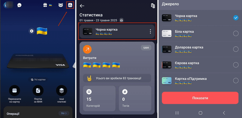 Де в Monobank подивитись статистику