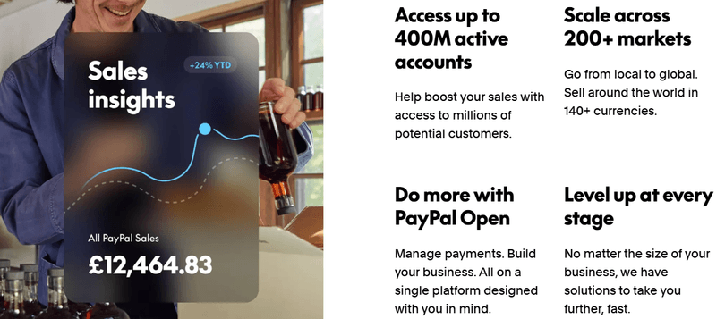 Можливості та переваги бізнес-акаунта PayPal